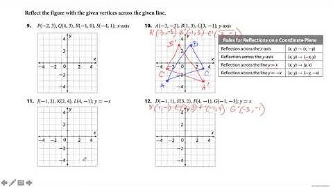 Geometry 2.2 - Reflections