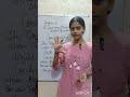 Class-6|Chapter-8|A Journey through states of water|what is condensation #class6 #science