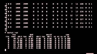 FreeBSD - Monitoring System Resources