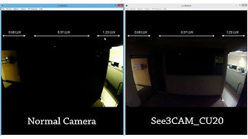 Low Light comparison: See3CAM_CU20 vs Other Low light Cameras | Lowlight USB camera | e-con Systems