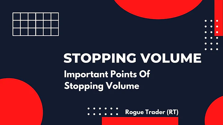 Stopping Volume Bar & Important Points For VSA Traders II Volume spread analysis II - DayDayNews