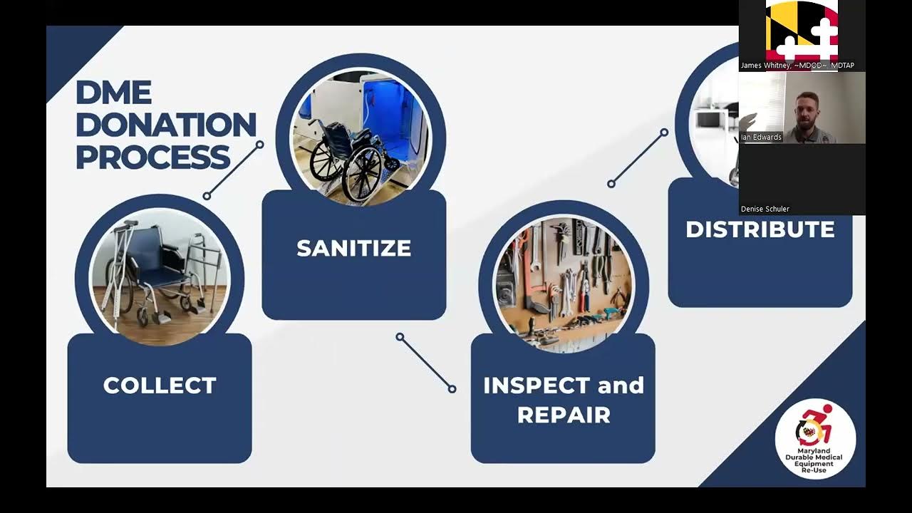 Equipment Reuse in Maryland YouTube