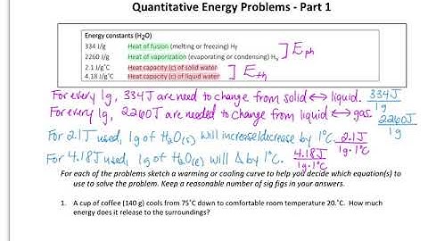 Quantitative Energy Problems -Part 1