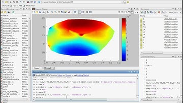 Intro to MATLAB Finite Element Program for Solving 2-D Elastic Problems in Biomechanics (1)