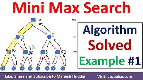 1. MiniMax Search Algorithm Solved Example | Min Max Search Artificial Intelligence by Mahesh Huddar