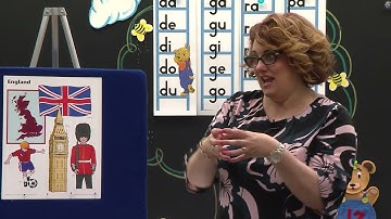 LESSON 123 ABK K4 10 LANGUAGE DEVELOPMENT L123