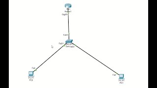 Cisco Router Configuration (Set Password and IP)