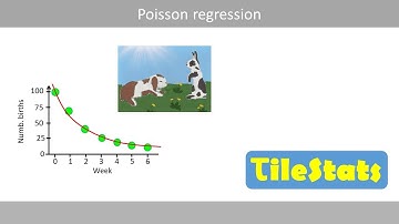 Poisson regression - Likelihood ratio test (LRT) and AIC