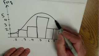 Reaction Time: Find Mean, Median, Mode