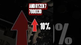 Good news on CPU prices in the Philippines 📉 Sulit ba Saturday