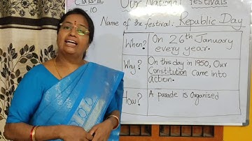 class 3 block 10 social science s4