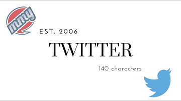 Getting started on Twitter