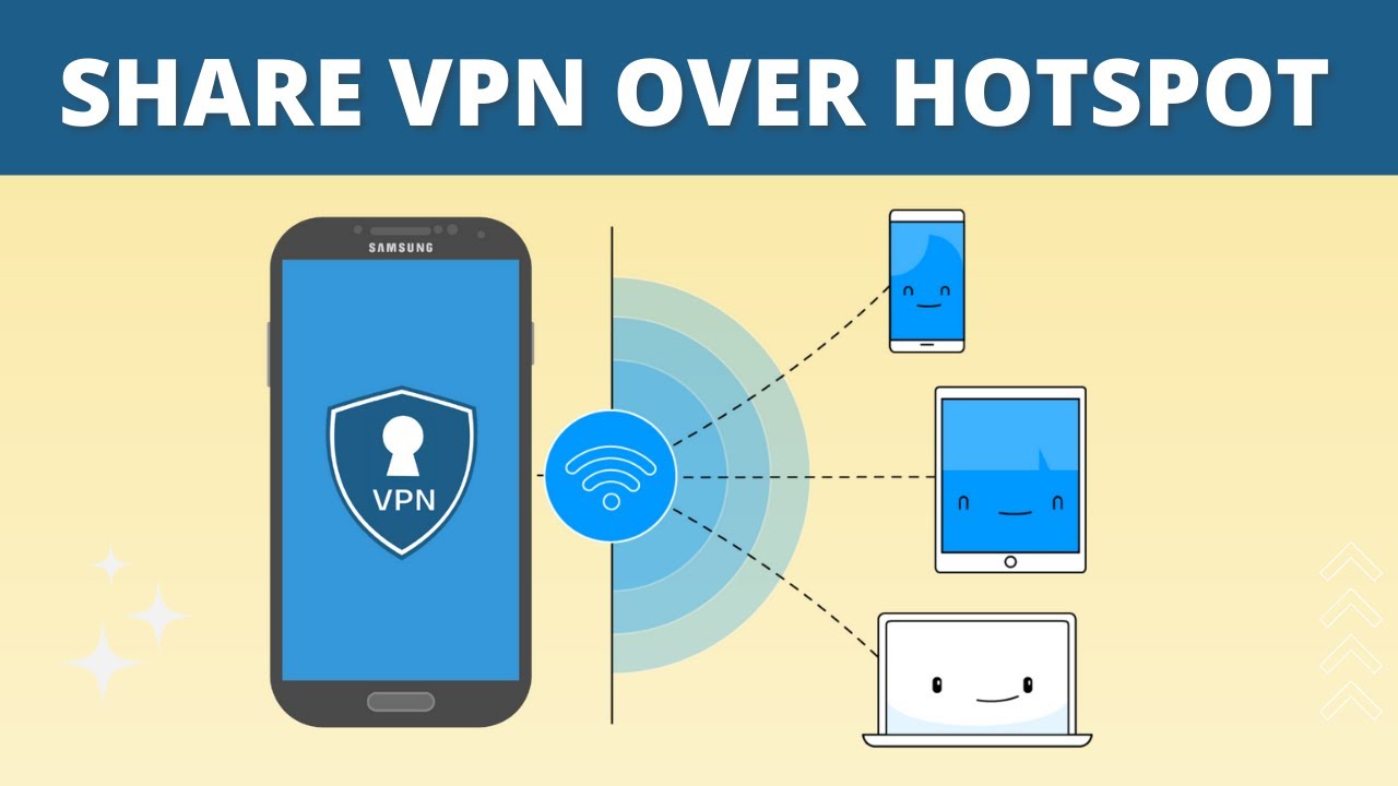 Bit vpn. Easy connect VPN.