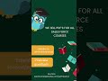 We sell affordable pdf’s of all salesforce course’s… Buy Now 👇