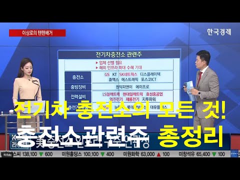 2차전지 2차전지 뒤에 움직일 전기차충전소 관련주 미국IRA 수혜주가 될수 있다 전기차충전소관련주 총정리 한국경제TV 이상로의 텐텐배거 