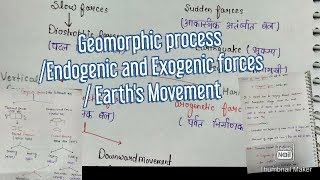 Geomorphic process/Endogenic or Exogenic forces/Earth's Movement (भू-संचलन)