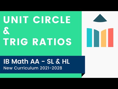 Unit Circle & Trig Ratios [IB Math AA SL/HL]