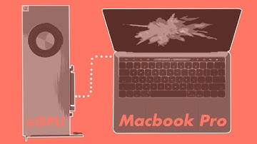 MacBook Pro 15" with  EGPU (Part 1)