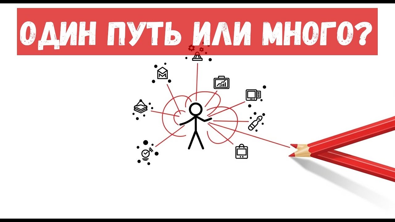 Как превратить хаос интересов в уникальную карьеру: М-образный путь