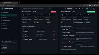 DataHUB video
