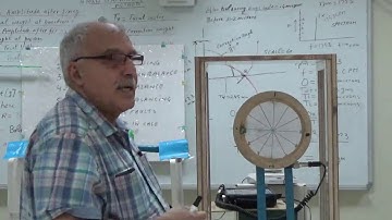 Mechanical Engineering: Balancing of rotating equipment - Part 3