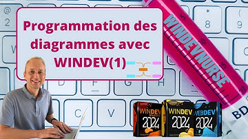 236.TUTO WINDEV/WEBDEV L