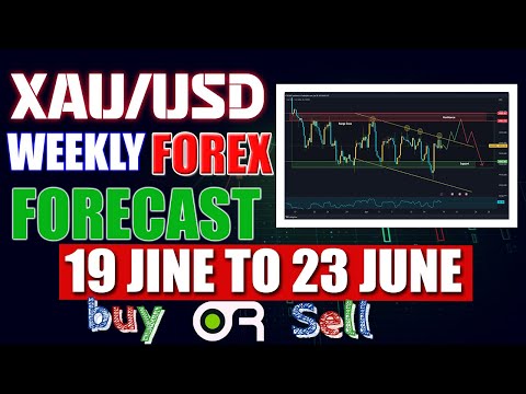 GOLD XAUUSD BUY OR SELL –  GBPUSD EURUSD NEXT Week Forex Trading Strategy