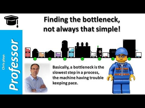 Finding the bottleneck,