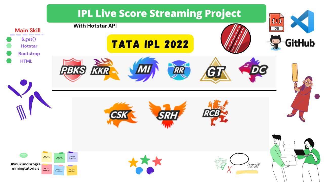IPL 2022 Live Score Dashboard IN HTML, Jquery, BootStrap with Hotstar API
