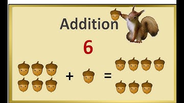 Kids fun learning simple addition of 6 table with pictures !
