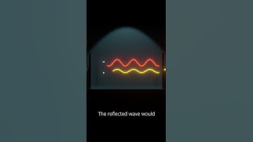 What happens if we trap a laser beam? 🤯 #science #physics