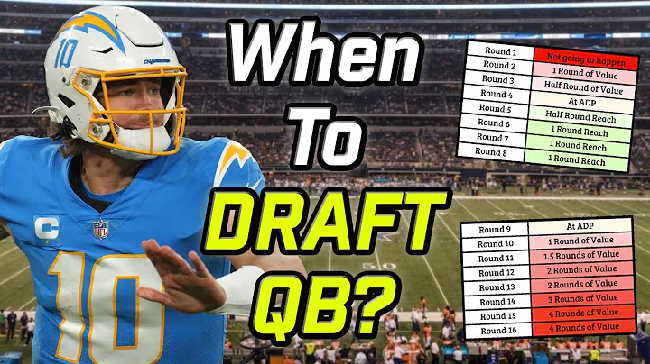 What round should I take a QB in fantasy? (2023)