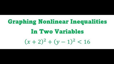 How to Graph Nonlinear Inequalities in Two Variables