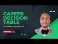 Career Decision Table (2) - Data Analysis