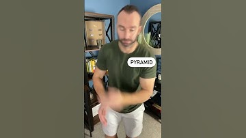 What is a Network Marketing Business? 🤷🏻‍♂️ #networkmarketing #networkmarketingpro