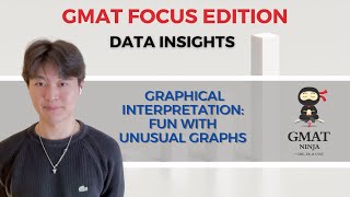 Data Insights Ep. 2: Graphical Interpretation -- Fun with Unusual Graphs