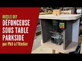 Installer une dfonceuse parkside sous table