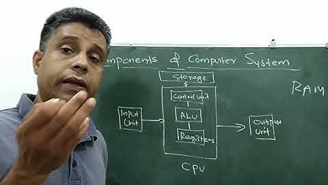 Plus One Computer Science Chapter 3-Components of computer System - Focus Area