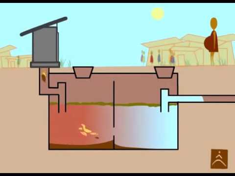 Video Kinh nghiệm thi công - Nguyên lý hoạt động của bể phốt - youtube