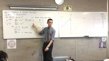 Using Calculus to Graph y = x – e^x