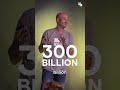 Why Conductor Pulled Over 300 Billion OpenAI Tokens #aeo #marketingstrategy