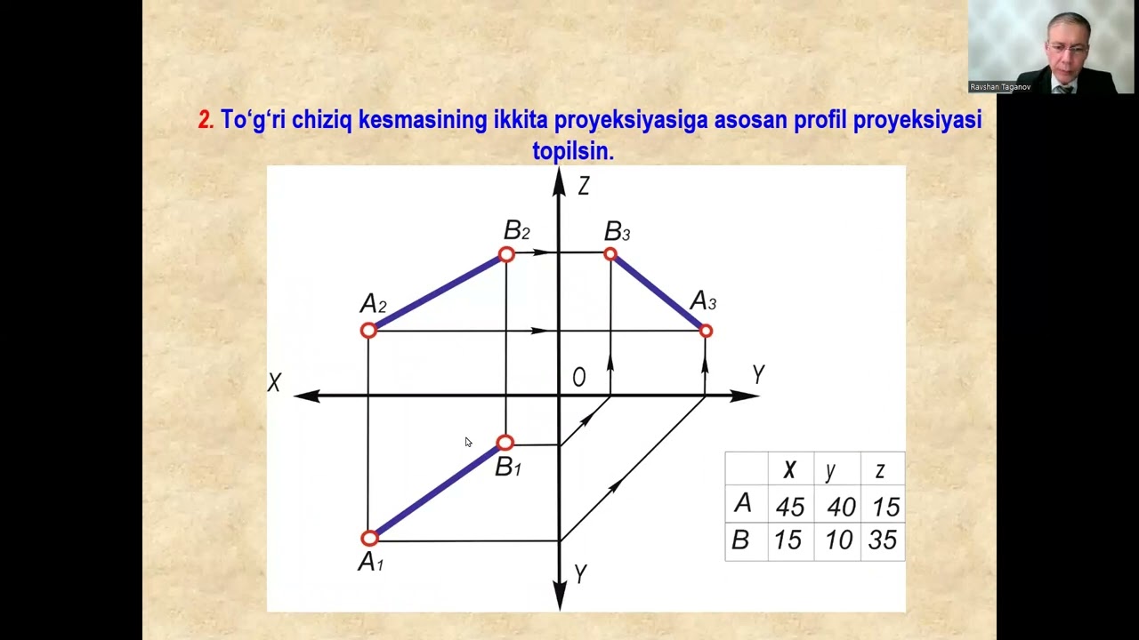 Femdom tola Mushuk kamming yaqin planda porno