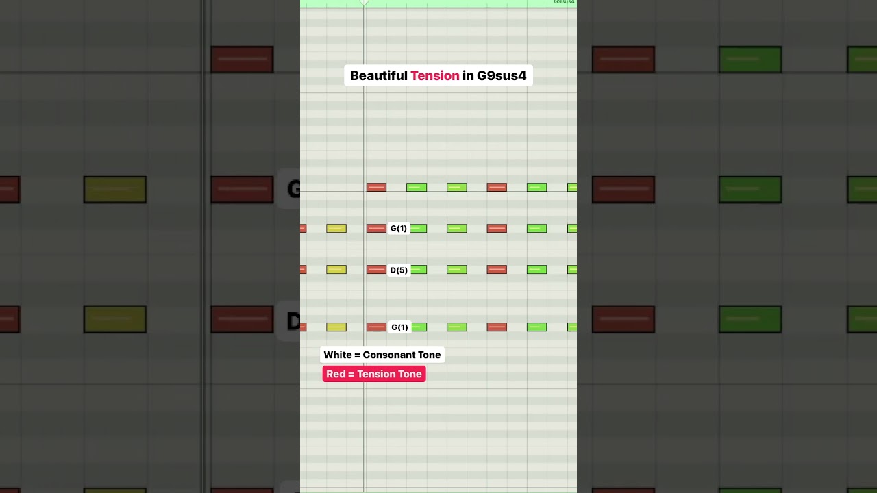 Watch Beautiful Tension in G9sus4 Chord on YouTube Watch Beautiful Tension in G9sus4 Chord on YouTube