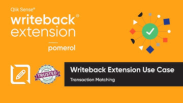 Writeback Extension - Use Case Series - Transaction Matching