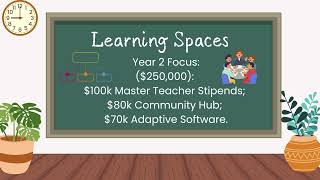 Educational Advancement Fund 2 Year Strategic Plan 2