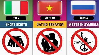 Banned School Items You Won't Believe (By Countries)|Comparison 
