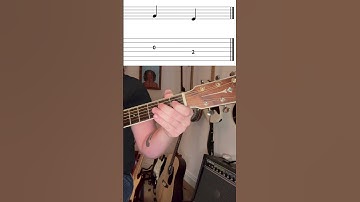 🎸 Rockschool Acoustic Debut | E Minor Pentatonic Scale 🎸