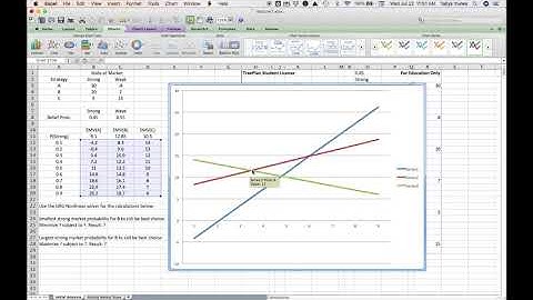 Using Data Tables for Sensitivity Analysis of Decision Trees in Excel: A Strategy Example