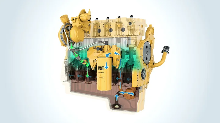 Caterpillar Engine Lubrication system