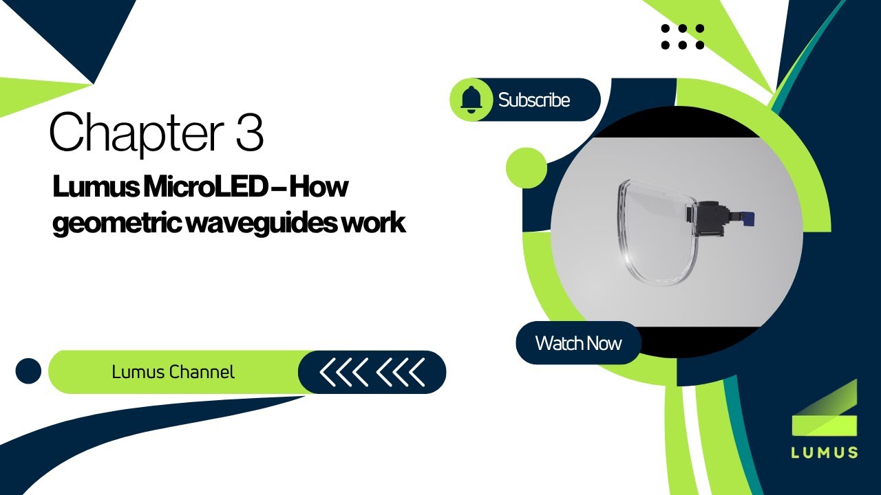 Lumus MicroLED – How geometric waveguides work Ch  3